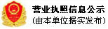 �I(y��ng)�I(y��)��(zh��)�չ�ʾ